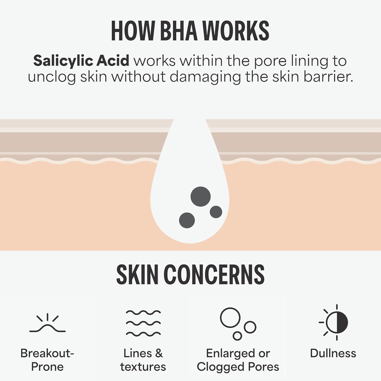 Paula's Choice SKIN PERFECTING 2% BHA Liquid Exfoliant with Salicylic Acid, Facial Polish for Enlarged Pores, Wrinkles & Fine Lines, Suitable for Blackhead-Prone Skin, Fragrance-Free