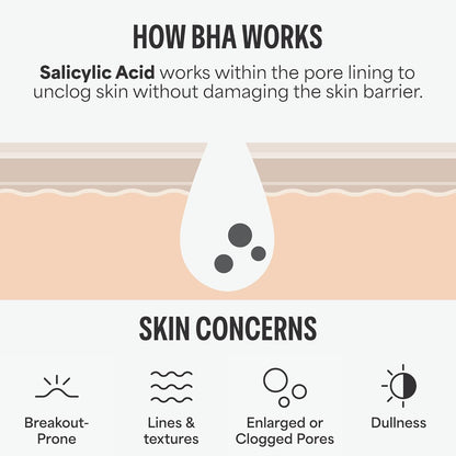 Paula's Choice SKIN PERFECTING 2% BHA Liquid Exfoliant with Salicylic Acid, Facial Polish for Enlarged Pores, Wrinkles & Fine Lines, Suitable for Blackhead-Prone Skin, Fragrance-Free