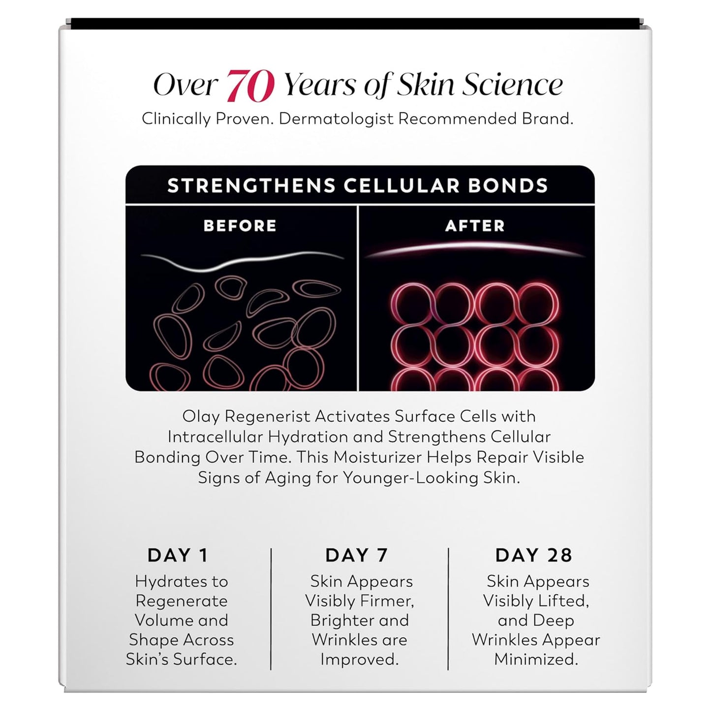 Olay Face Moisturizer, Regenerist Micro-Sculpting Cream for Women, Fragrance-Free - Anti-Aging, Anti-Wrinkle, Firming Skin Care - Triple Collagen Cream, Peptide, Hyaluronic Acid, Niacinamide, 2.6oz
