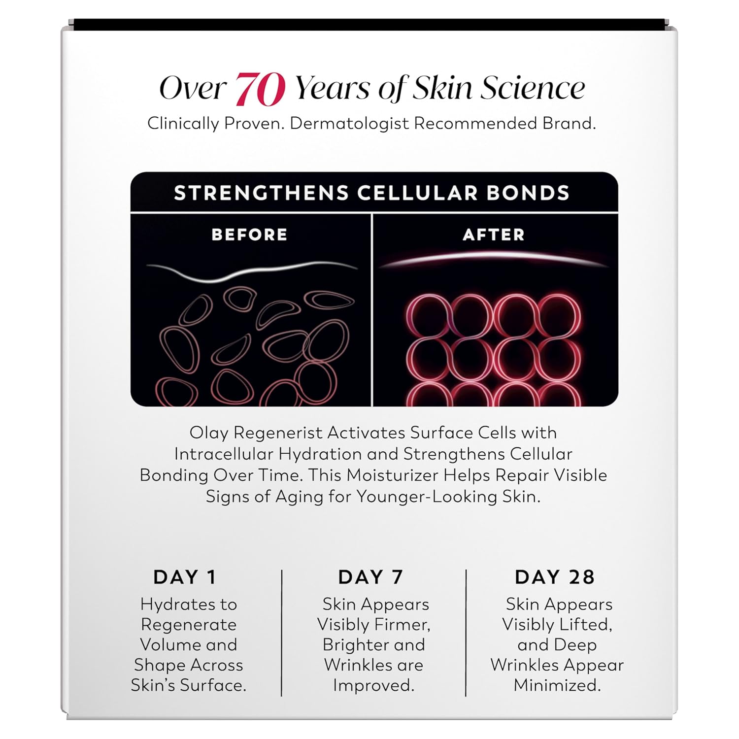 Olay Face Moisturizer, Regenerist Micro-Sculpting Cream for Women, Fragrance-Free - Anti-Aging, Anti-Wrinkle, Firming Skin Care - Triple Collagen Cream, Peptide, Hyaluronic Acid, Niacinamide, 2.6oz